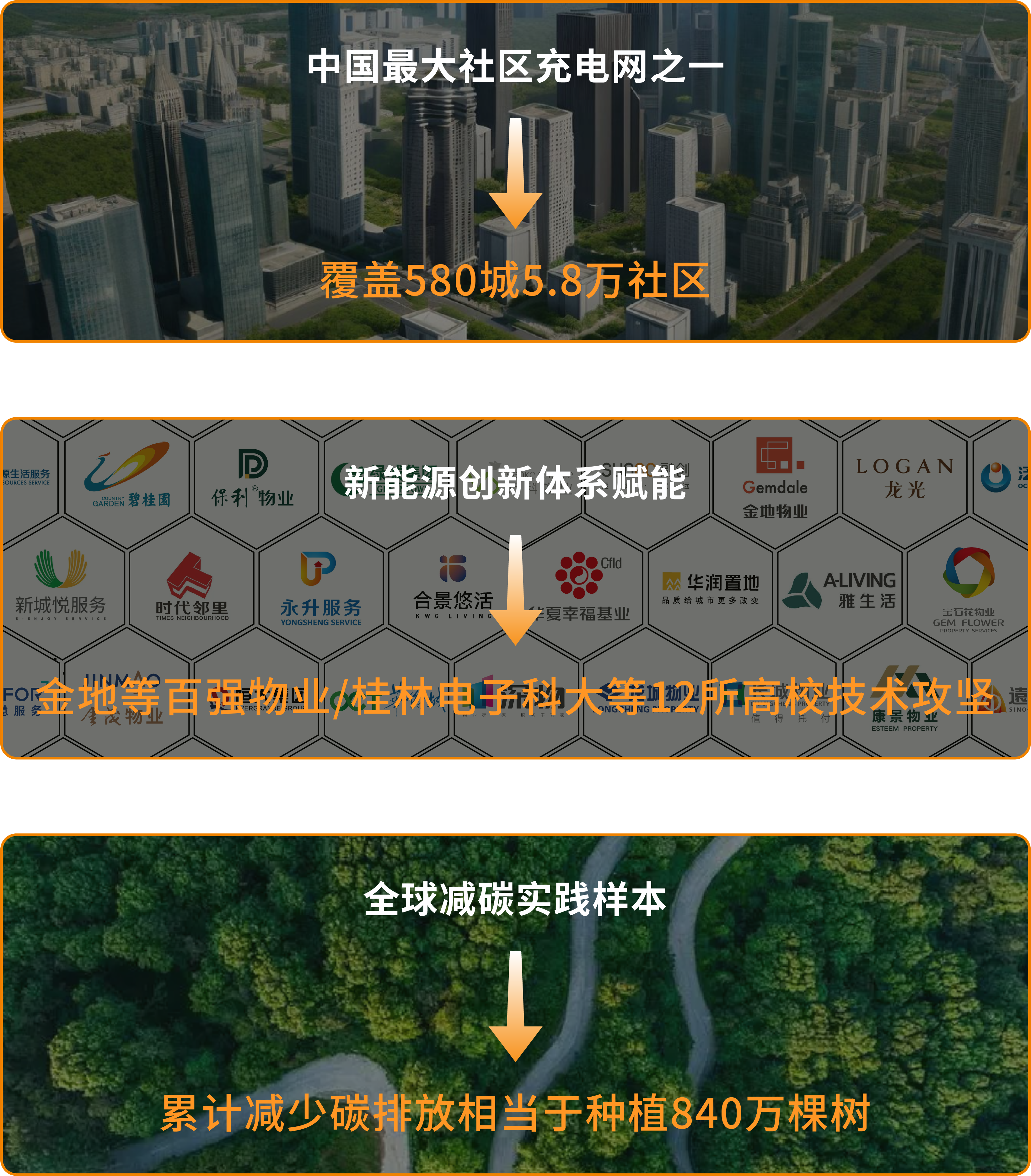 香港免费宝典资料大全