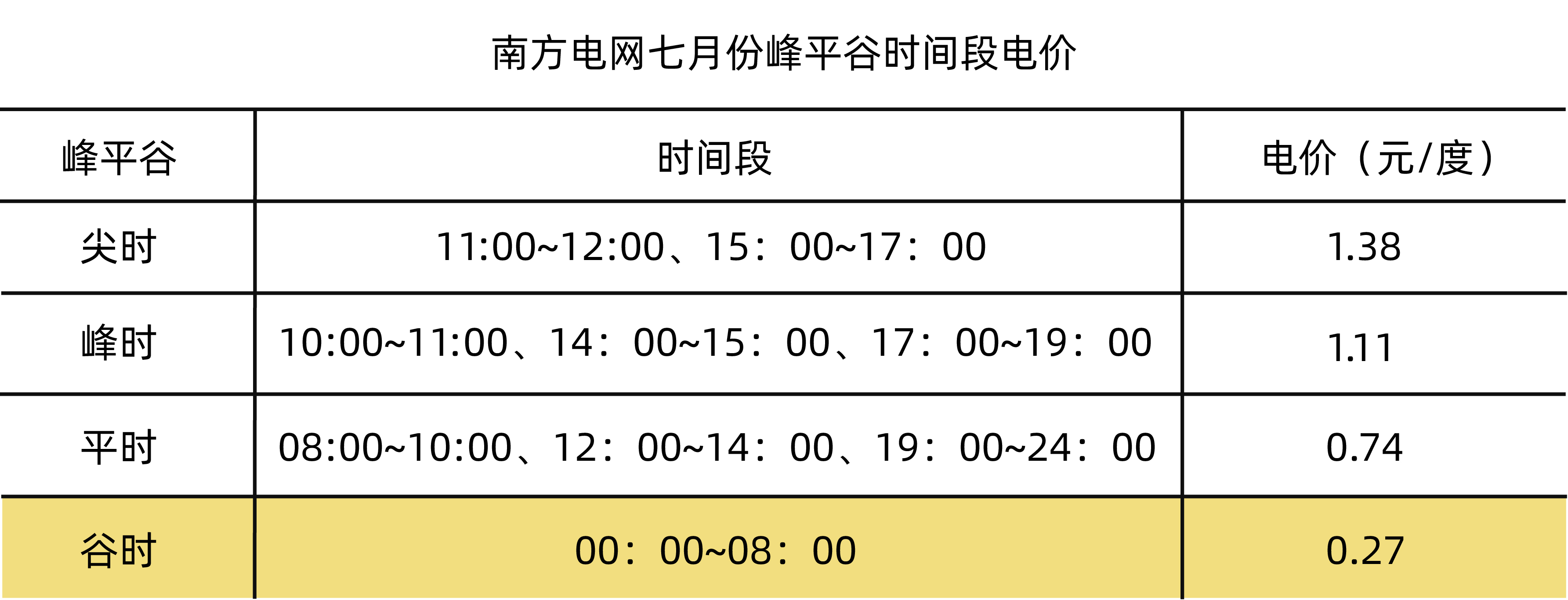 香港免费宝典资料大全